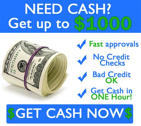 Payday Loans 24 7